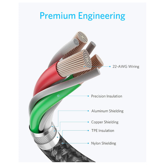 Anker Charging Cable