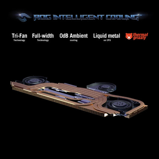 Laptop Asus Rog Flow X16