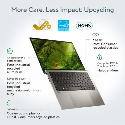 ASUS Zenbook S13