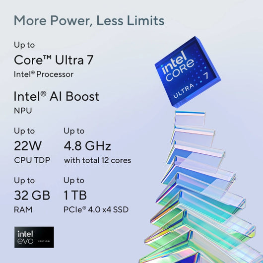 ASUS Zenbook S13