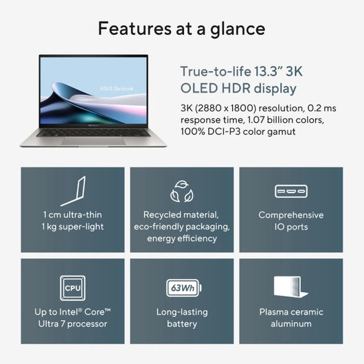 ASUS Zenbook S13