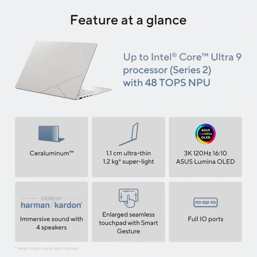 Asus Zenbook S14