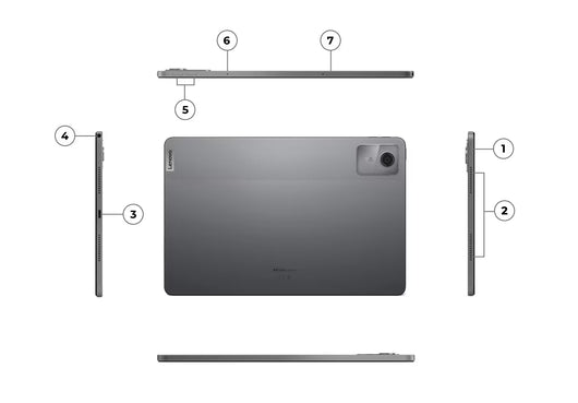 Tablet Lenovo
