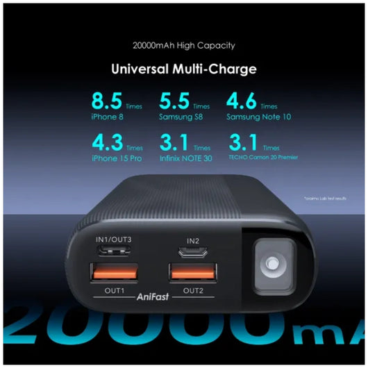 20000mAh (74Wh)