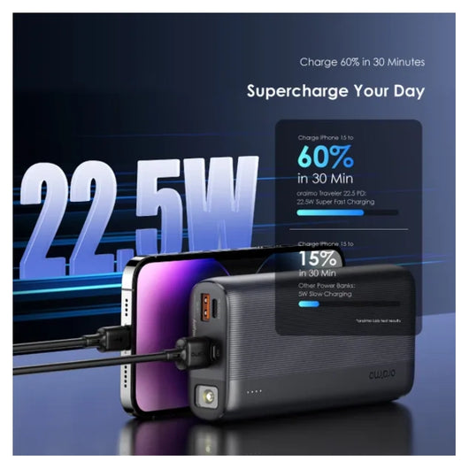 Super-Fast