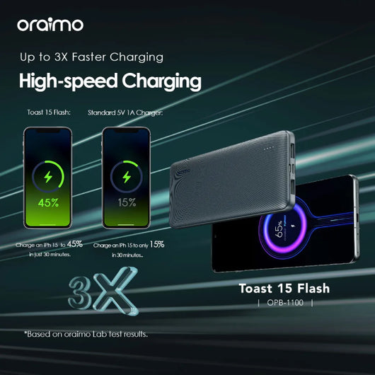POWER BANK-ORAIMO-OPB
