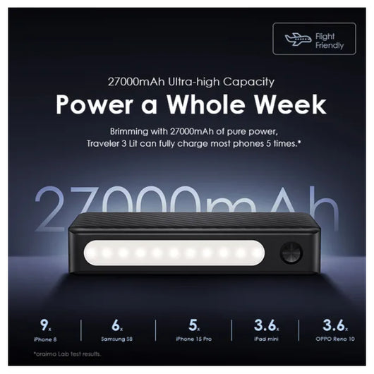 POWER BANK-ORAIMO-OPB-